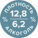 алкоголь и плотность